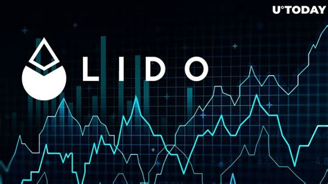 Understanding Lido Staked Ether