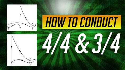 How to Conduct a
